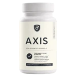 Axis